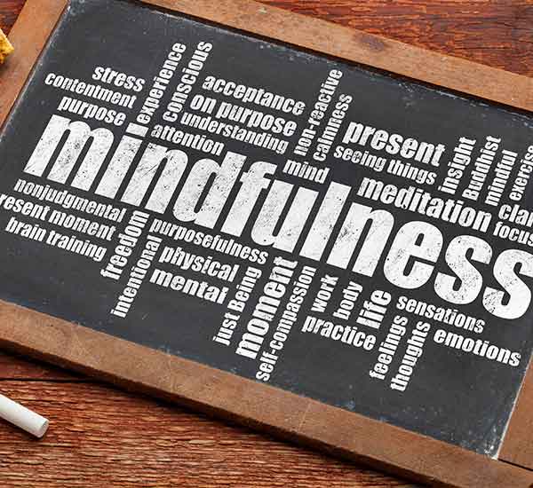 MIndfulness word map on chlalk board